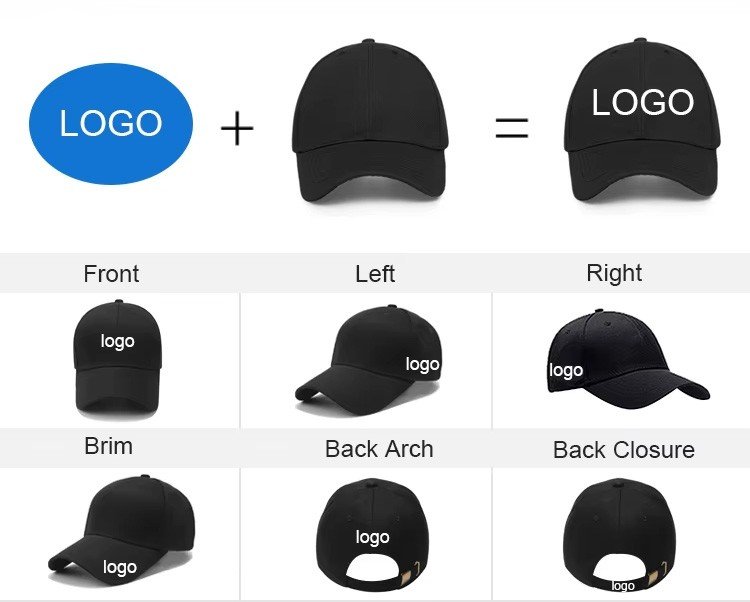 Cap logo placement options: front panel, left side, right side, brim, back arch and back closure